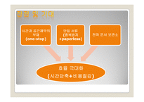 U-TRADE HUB의 문제점과 해결방안-14