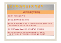 U-TRADE HUB의 문제점과 해결방안-16