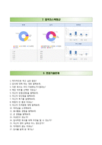 (쌍용건설자기소개서 + 면접족보) 쌍용건설자소서 [쌍용건설합격자기소개서쌍용건설자소서항목]-6