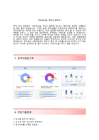 [쌍용건설자기소개서] 쌍용건설 합격자소서와 면접기출문제,쌍용건설합격자기소개서,쌍용건설자소서항목-4
