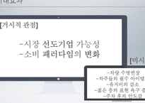 자동차커버 제작업체 창업 사업계획서-9