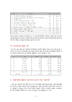 중소기업의 u-TradeHub활용시 문제점과 수출활성화 방안-4