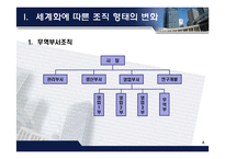 국제기업의 조직형태-4