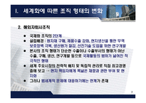 국제기업의 조직형태-7
