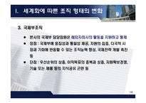 국제기업의 조직형태-10