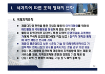 국제기업의 조직형태-12