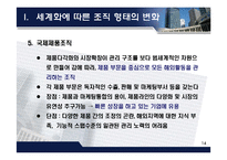 국제기업의 조직형태-14