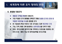 국제기업의 조직형태-16