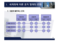 국제기업의 조직형태-17