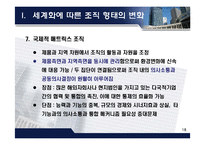 국제기업의 조직형태-18