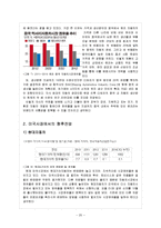 현대자동차와 메르세데스 벤츠 글로벌전략과 마케팅전략 비교분석및 현대자동차와 벤츠 미래전망분석 레포트-20