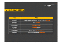 저가항공사 제주항공 기업분석과 제주항공 마케팅 SWOT,STP,4P전략분석과 제주항공 새로운 전략제안 PPT레포트-8