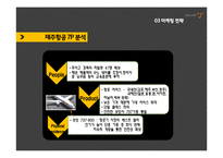 저가항공사 제주항공 기업분석과 제주항공 마케팅 SWOT,STP,4P전략분석과 제주항공 새로운 전략제안 PPT레포트-18