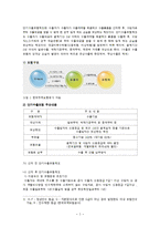 수출보험제도 레포트-2