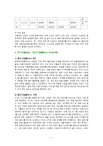 수출보험제도 레포트-5