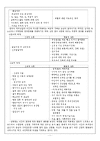 아동학대 개념분석과 아동학대 원인분석과 유형분석 및 아동학대문제 해결방안제안 레포트-6