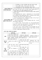 아동학대 개념분석과 아동학대 원인분석과 유형분석 및 아동학대문제 해결방안제안 레포트-10