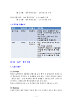 놀부보쌈의 중국 및 일본에서의 현지화와 표준화 전략-4