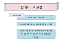 베르나르 베르베르의 뇌-9