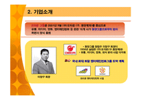오리온 초코파이의 러시아 진출 성공전략-4