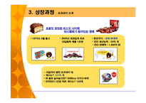 오리온 초코파이의 러시아 진출 성공전략-8
