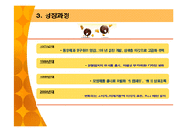 오리온 초코파이의 러시아 진출 성공전략-9