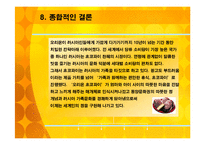 오리온 초코파이의 러시아 진출 성공전략-18