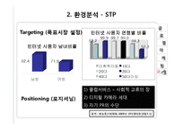 싸이월드 글로벌 성공 및 실패사례-6