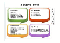 싸이월드 글로벌 성공 및 실패사례-8