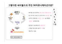 싸이월드 글로벌 성공 및 실패사례-9
