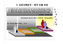 싸이월드 글로벌 성공 및 실패사례-11