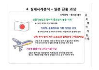 싸이월드 글로벌 성공 및 실패사례-13