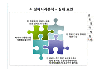 싸이월드 글로벌 성공 및 실패사례-16