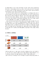크라운베이커리 마케팅 실패사례연구및 크라운베이커리 재도약위한 새로운 마케팅전략제안 레포트-10