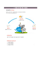 (한국야금자기소개서 + 면접족보) 한국야금자소서 [한국야금합격자기소개서,한국야금자소서항목]-6