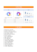 [LIG넥스원자기소개서] LIG넥스원 합격자소서와 면접기출문제,LIG넥스원합격자기소개서,LIG넥스원자소서항목-6