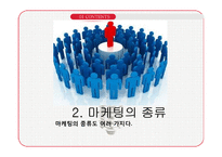 마음을 유혹하는 마케팅 소비자심리학-7