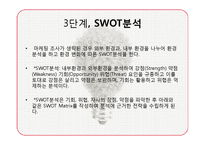 마음을 유혹하는 마케팅 소비자심리학-20