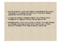 한미 FTA체결의 경제적 효과와 국내 산업에 미치는 영향-12