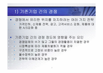 포터의 산업구조 분석-7