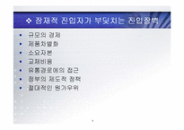 포터의 산업구조 분석-9