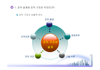 조직설계와 조직구조-6
