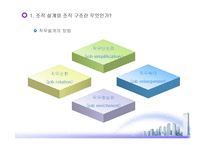 조직설계와 조직구조-11