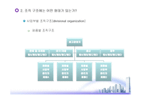 조직설계와 조직구조-17
