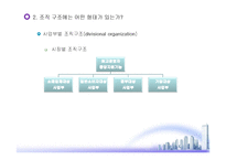 조직설계와 조직구조-19
