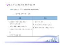 조직설계와 조직구조-20