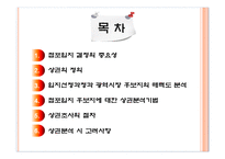 상권분석과 상권조사 절차-2