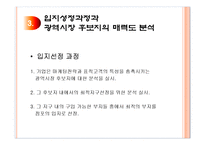상권분석과 상권조사 절차-10