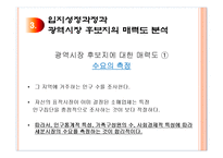 상권분석과 상권조사 절차-11