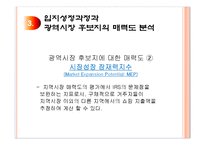 상권분석과 상권조사 절차-14